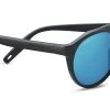 FlightSunglasses Serengeti Leandro 8594 <span>- Satin Dark Gray/Satin Dark Gunmetal, Polarized 555nm Blue, Photochromic Lenses</span> Sport 2 FlightSunglasses Serengeti Leandro 8594 - Satin Dark Gray/Satin Dark Gunmetal, Polarized 555nm Blue, Photochromic Lenses Sport
