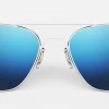 FlightSunglasses Randolph Aviator Single Vision Prescription Sunglasses<span> -Atlantic & Cobalt Blue</span> Wayfarer & Square 1 FlightSunglasses Randolph Aviator Single Vision Prescription Sunglasses -Atlantic & Cobalt Blue Wayfarer & Square